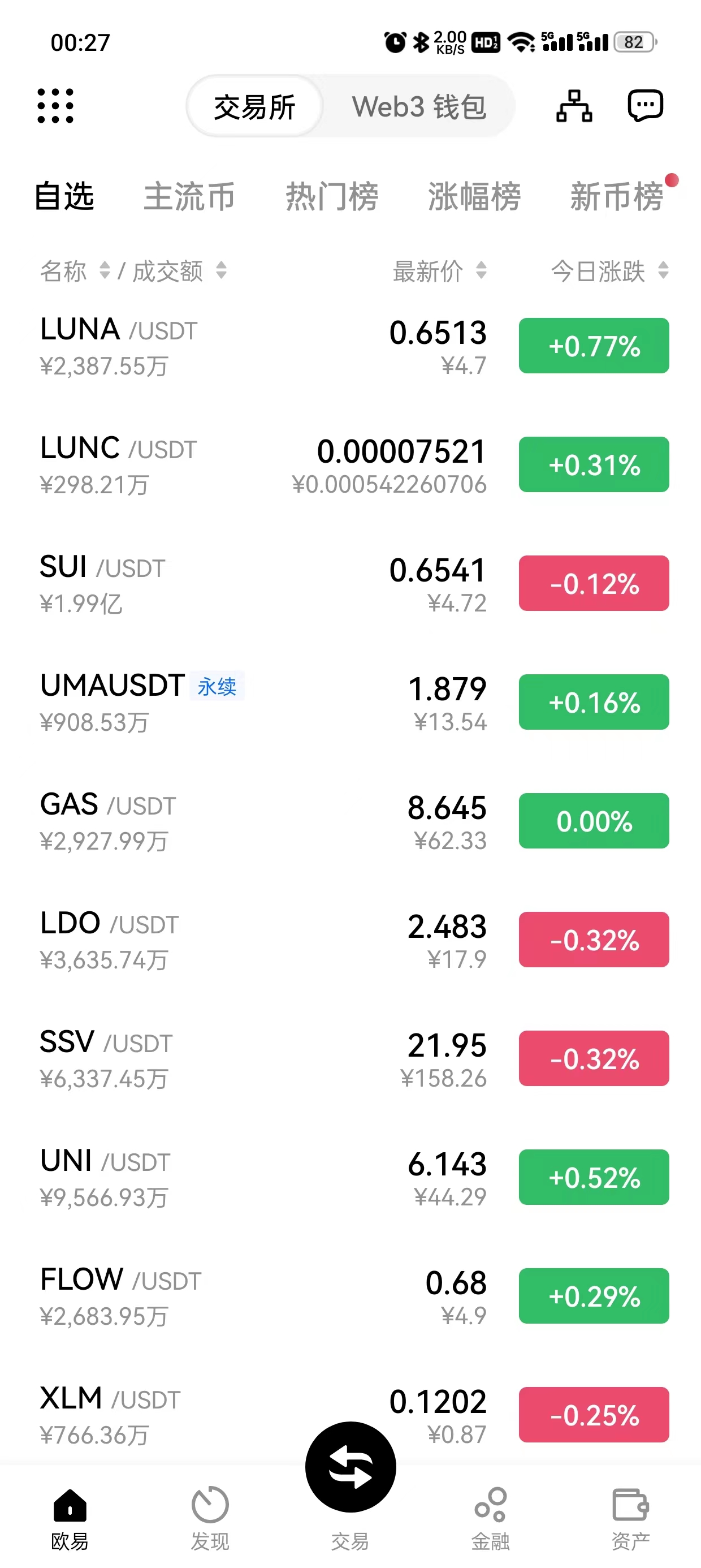 芝麻gate官网入口